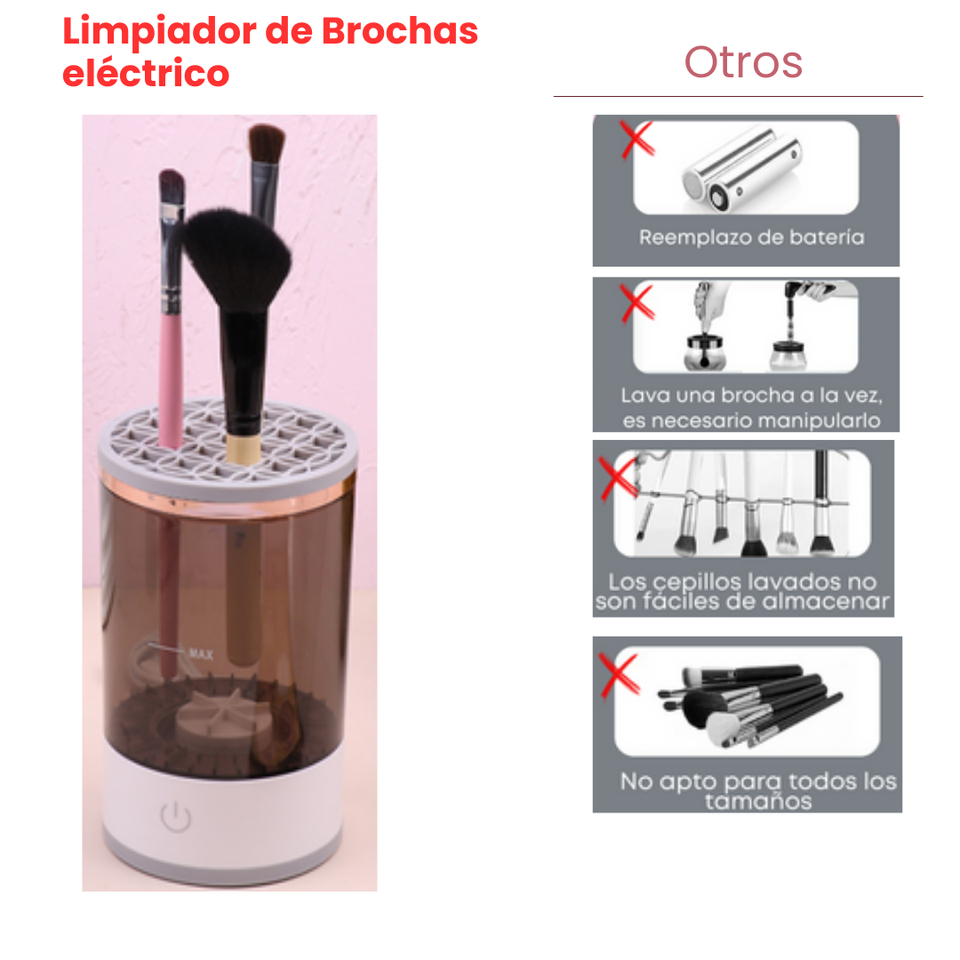 Limpiador de Brochas Eléctrico